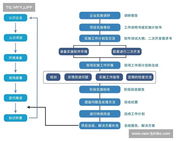 国家体育总局发布瑜伽场馆星级评定体系推动行业标准化发展